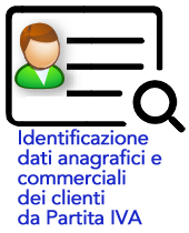 Identificazione Dati Anagrafici Cliente da Partita IVA